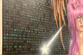 央美毕业展这张画太神了，死去的回忆开始攻击我图片