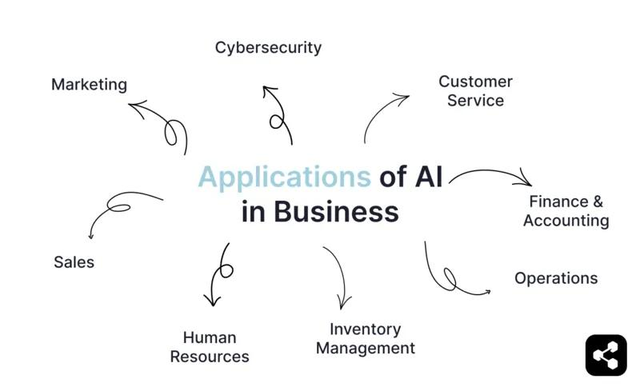 迅疗科技AI赋能-CCAI解决方案：AI技术驱动的智能解决方案与定制化服务