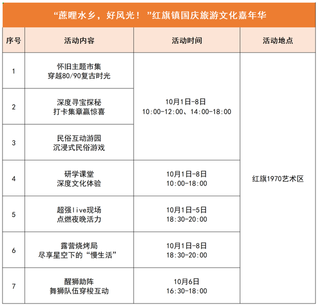 人气爆棚！珠海国庆“顶流”曝光！