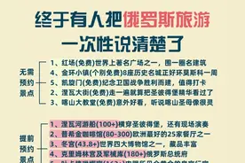 俄罗斯旅行攻略，每个细节都给你讲透了图片