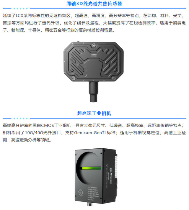 国产高端力学传感器：海伯森HPS-FT系列