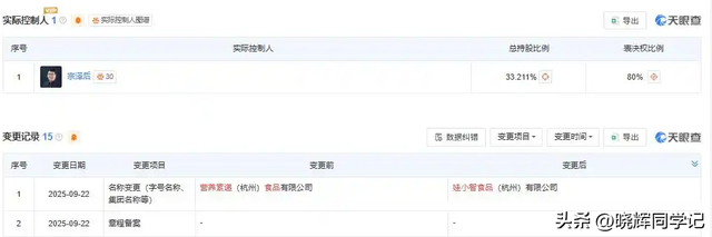 官媒发文！宗馥莉再破天花板，让亲叔宗泽后和整个商界沉默了