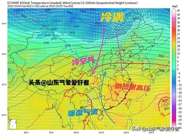 山东最大雨量已达32㎜！分析:后期暴雨继续北移，气候彻底混乱？