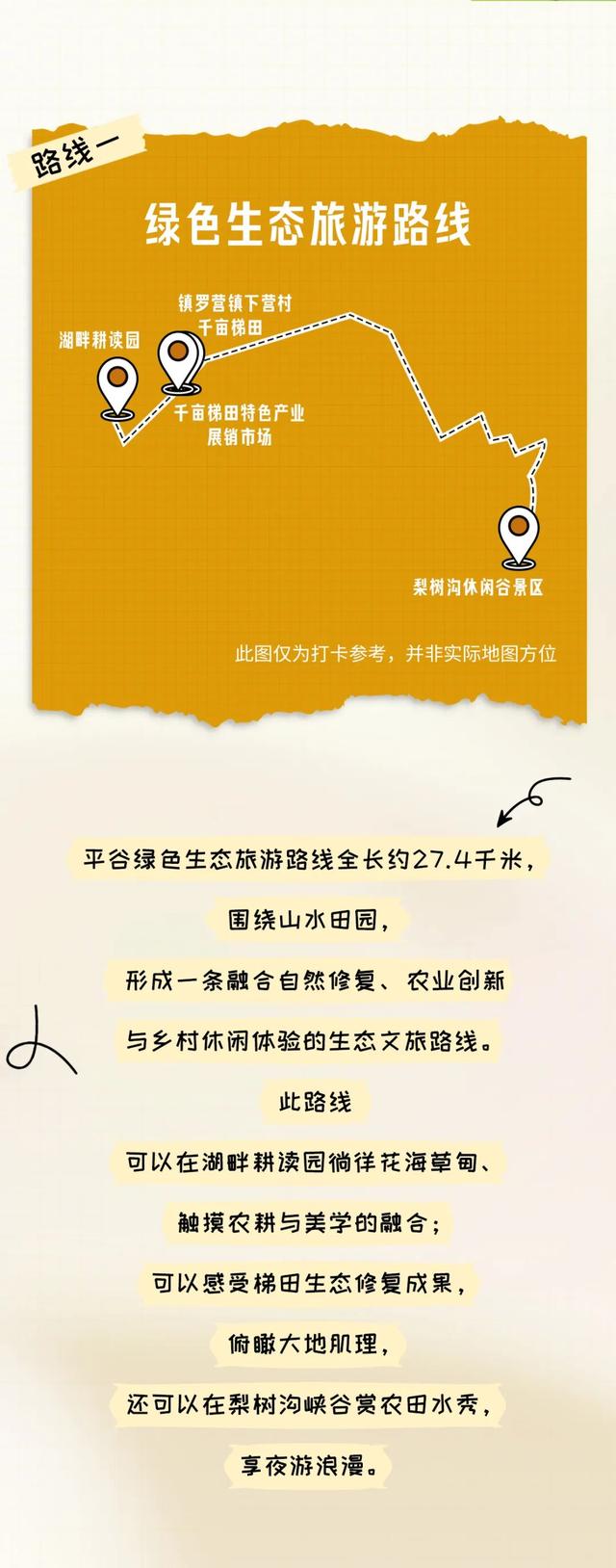 Country Walk平谷篇：三条路线，解锁乡村的N种玩法