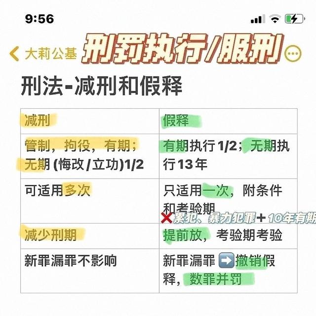 为什么法院不再拘留老赖了？背后真相	，远比你想的更残酷
