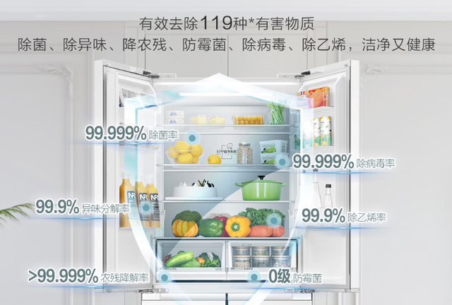 13款1000-3000元海尔冰箱大PK！3000元内性价比之王原来是它们！