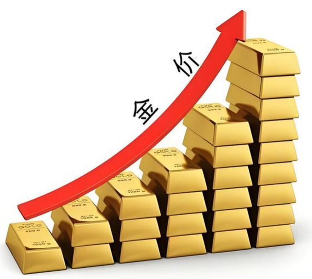 金价又涨了！赶紧买还是等一等？还能跌吗？什么时候跌？
