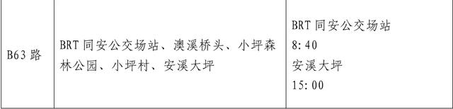 重磅！厦门惠民乐游措施细则！免费停车、消费券、票根→