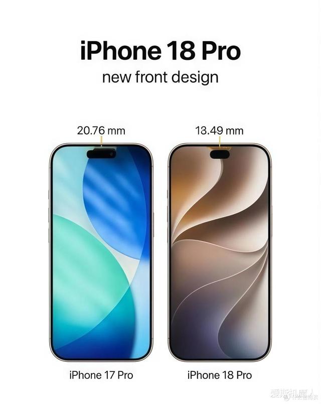 存储起步直接512GB、价格却涨了300美元，苹果这次到底在跟谁要钱