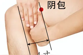 阴包穴——调理男性生殖问题图片