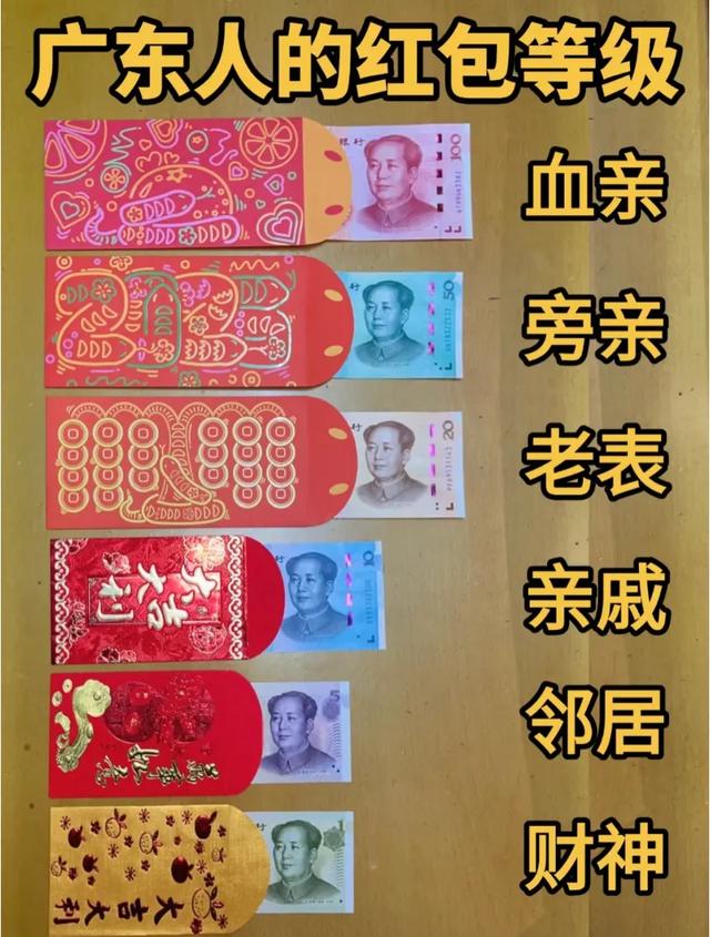 我是宁波人，去了趟广东，算是被他们的“利是”整懵了！