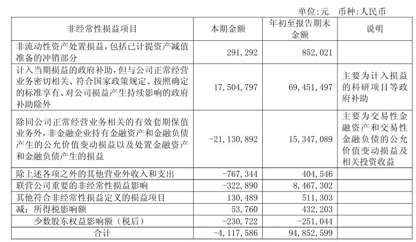 东软,硬了? 东软,硬了?