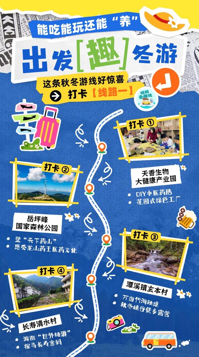 秋冬遛娃“药”新鲜!能吃能玩还能“养”,这条游玩路线一站式拿捏