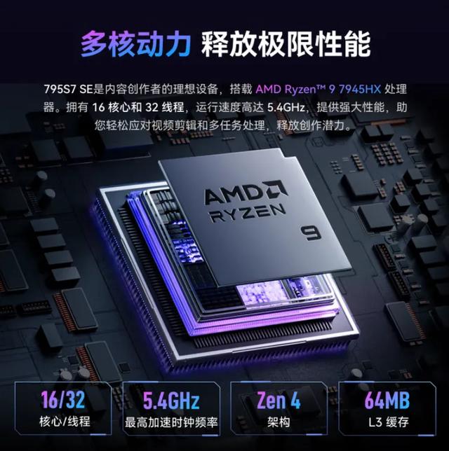 小机箱大能量 武装锐龙9 7945HX 铭凡795S7 SE整机国补仅3359元