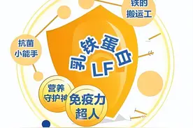 什么是乳铁蛋白，有哪些作用与功效？图片
