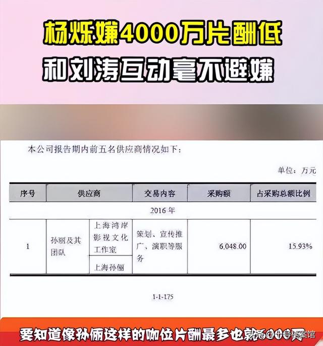 不顾央视警告顶风作案	，与刘涛传出绯闻的杨烁，如今再破天花板
