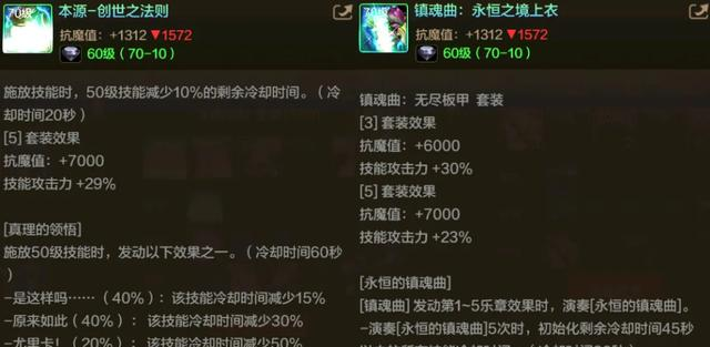 DNF手游：12套防具大排名出炉，双幻神依旧无敌，谁来拯救轻甲？