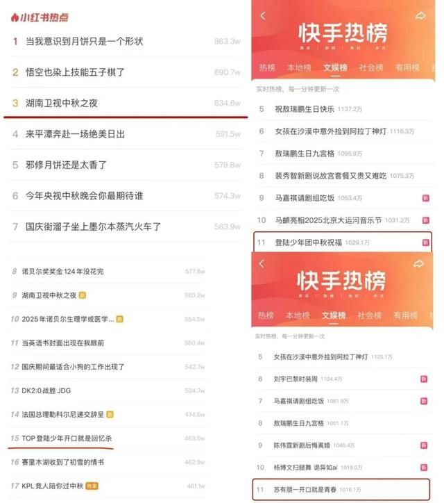 收视率第一！长治，惊艳全国！