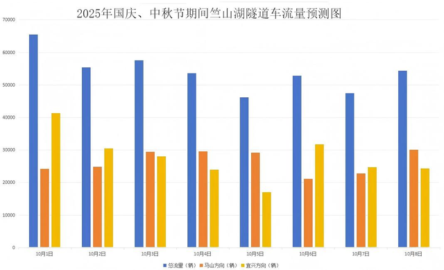 或临时关闭！刚刚，发布预警！