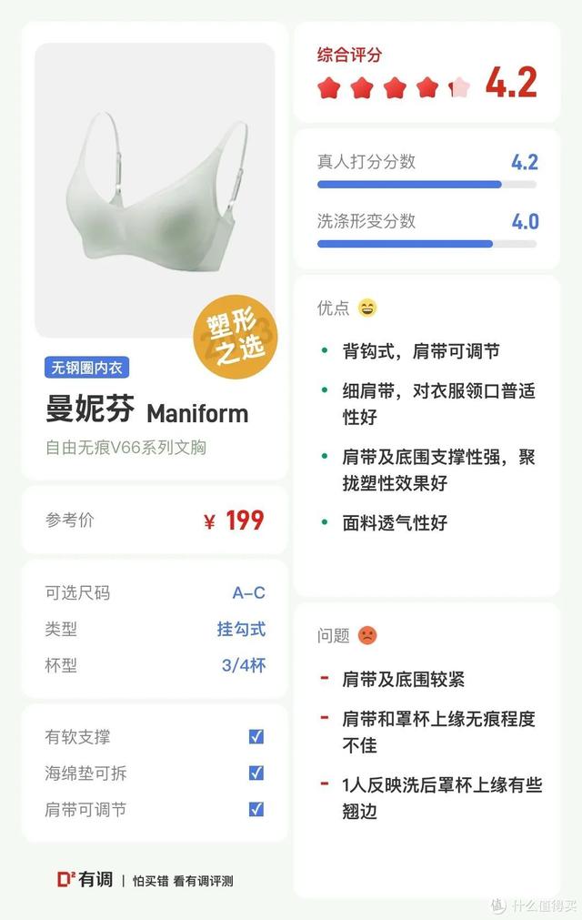 �е����� ������ʵ��24���޸�Ȧ���£���A~E�����������ɣ�