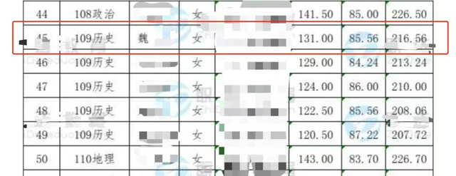 河南28岁女教师结婚当天跳楼，看完原因太窒息了……
