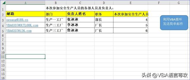 VBA信息获取与处理专题五第二节：根据地址不同分发简单邮件
