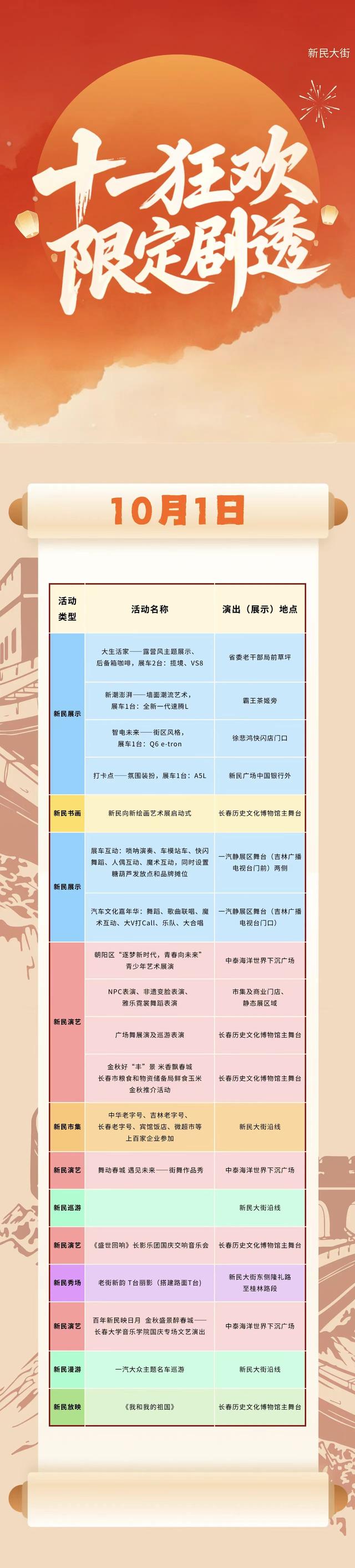 新民大街再次“变身”步行街：老字号市集、艺术展演、汽车嘉年华精彩不断档