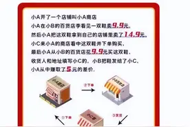 天猫商家屏蔽PC访问，或是无货源电商逼出来的图片