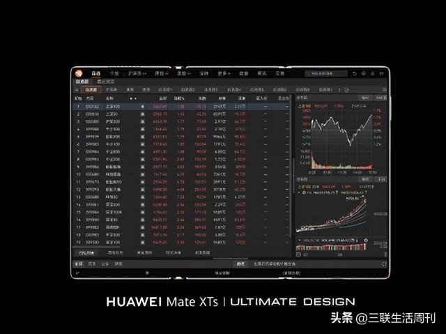 是三折叠，是鸿蒙，是华为