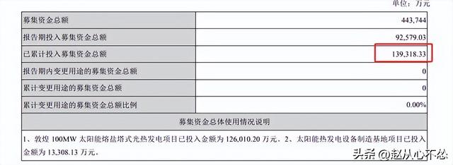 全脱身了	，北京一家5口完美套现24亿，临走前又坑了国资一把