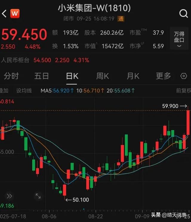 雷军演讲完美落幕！也曾被质疑陷入严重内耗，终究轻舟已过万重山