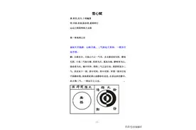 雪心赋 -- 唐 卜则巍 (现代整理图文)图片