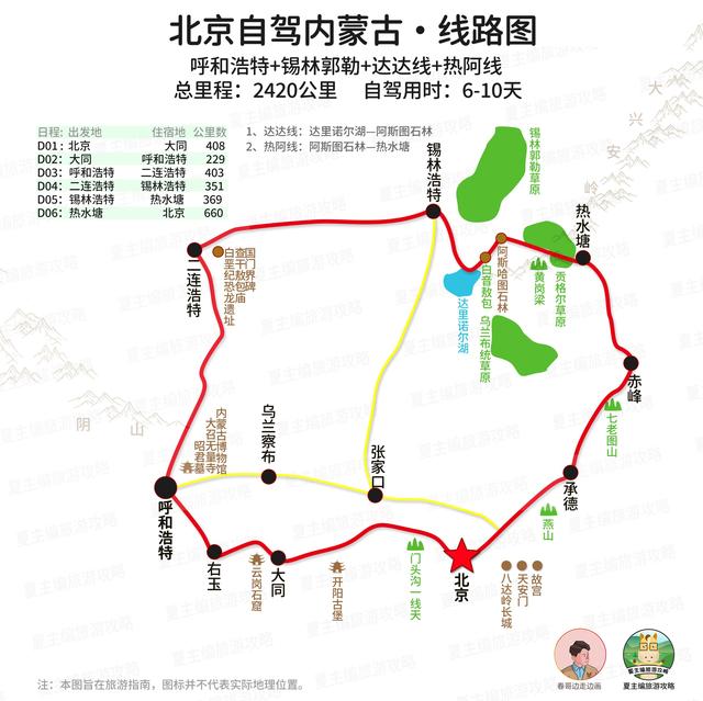 全国自驾线路图全集：自费20000元做的地图，覆盖中国最美省份！