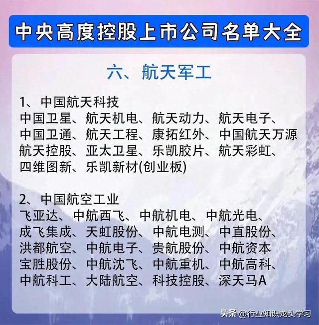值得珍藏：机器人+汽车芯片+半导体+能源电力+航天军工+黄金等