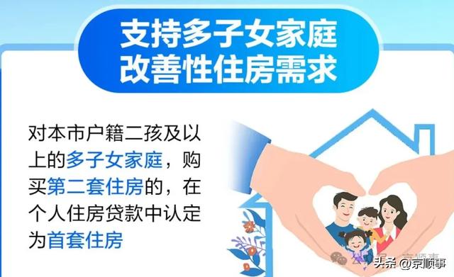 顺义仁和地块底价成交！楼面价涨没涨？﹣附精简版京房新政