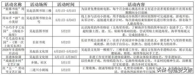 2026延安“五一”假期｜延安活动汇总