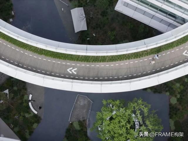 我们还能回归至“以骑行为日常”的生活方式吗？