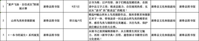 8月盛夏，运城书房活动伴你清凉一夏