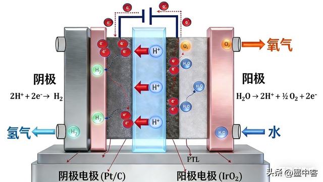 黄金还在涨白金更疯狂，但专家警告：下一站或是黄金两倍？