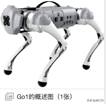 宇树科技是怎么走向了盈利