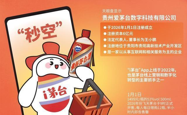 i茅台上线1499茅台	，一边欢喜一边愁