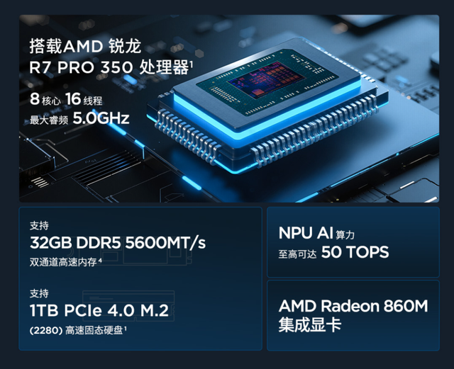 性能配置不如T14p 那ThinkPad T14 2025还有啥竞争力？