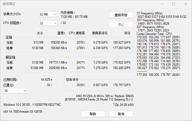 拿下235B大模型！极摩客EVO-X2迷你PC评测：锐龙AI Max+ 395顶配，AI性能狂飙