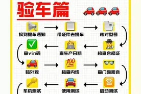 提车完整攻略详解图片