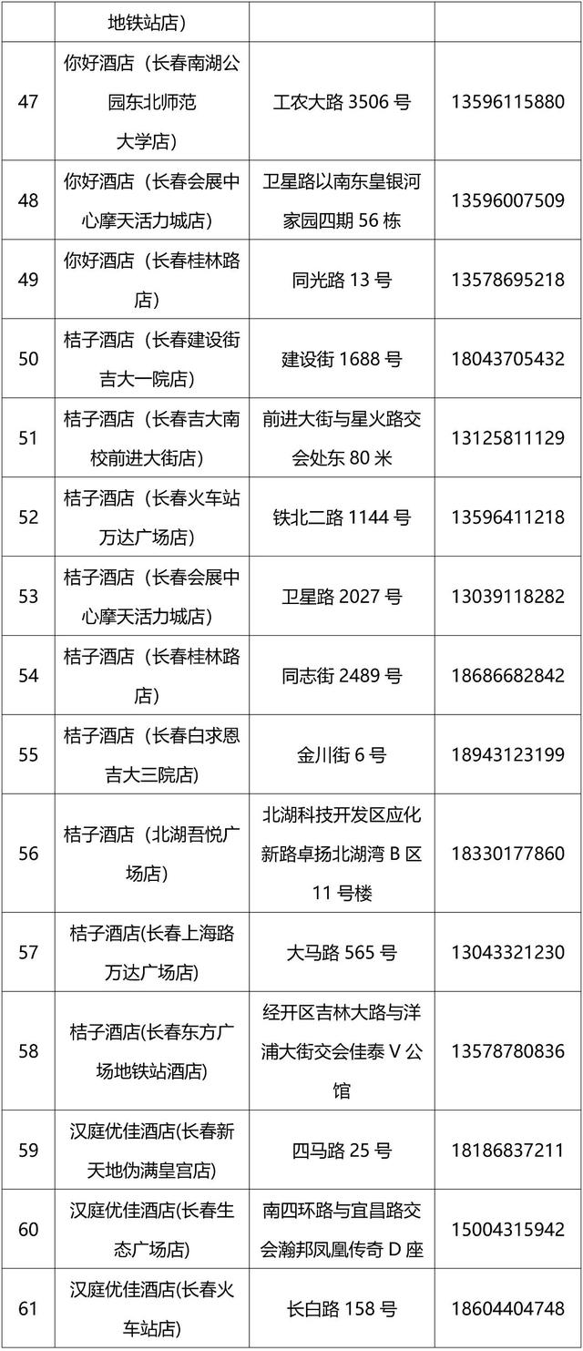 长春冰雪季特惠政策来了！