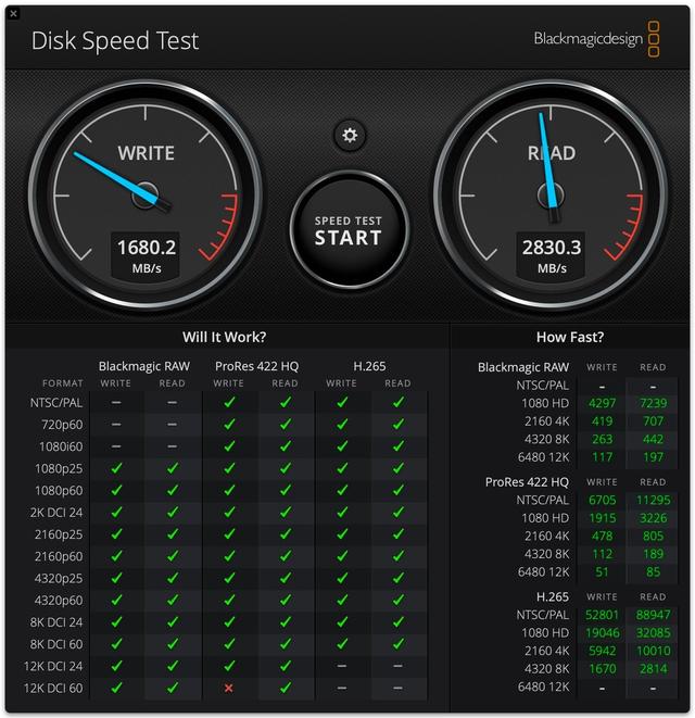 我总结了四套Mac mini M4扩容方案，零刻Mate mini兼顾效率与美观