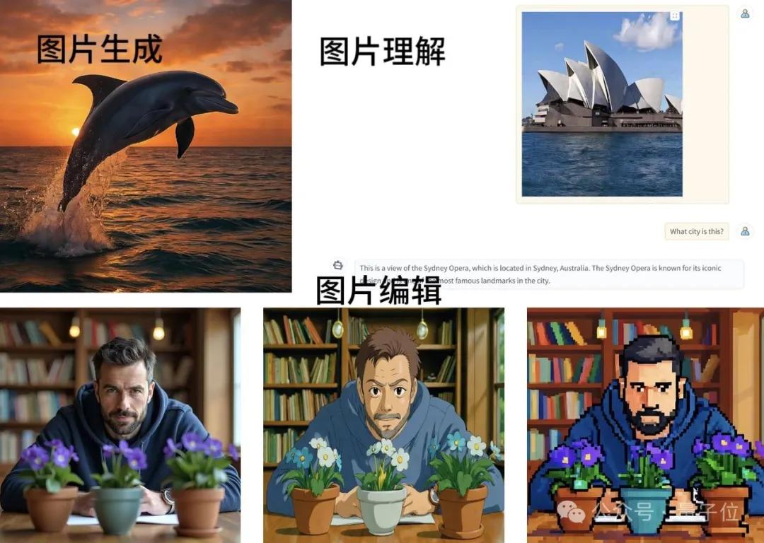 1.5B参数撬动“吉卜力级”全能体验,国产开源之光多模态统一模型,来了 1.5B参数撬动“吉卜力级”全能体验,国产开源之光多模态统一模型,来了