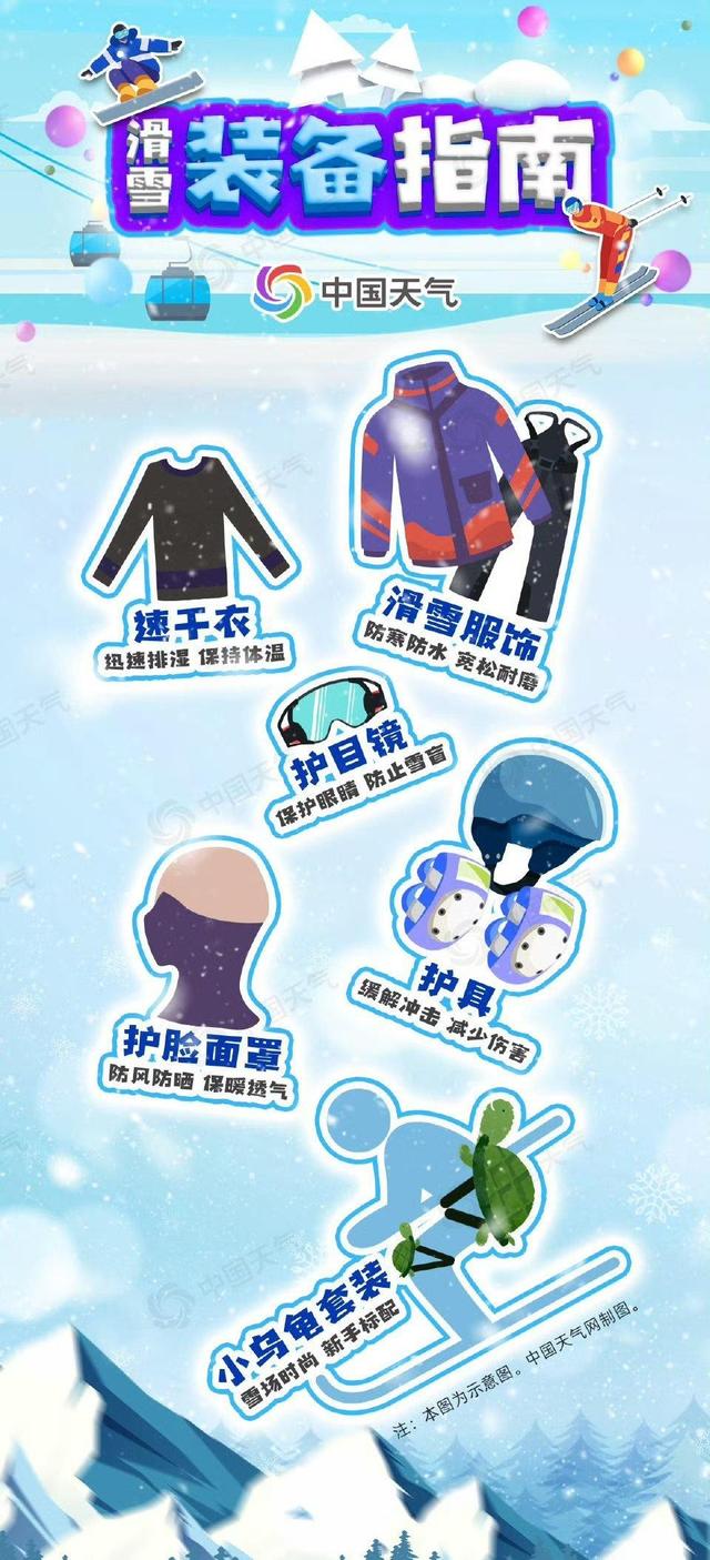 滑雪季正式启幕，十大雪场等你挑战，长白山5个月完美雪季