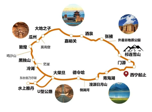 国内自驾游最经典的27条路线，适合退休人士，争取一年走2条！