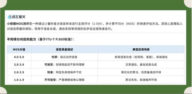 苏州话AI主播上线！园区企业用科技守护吴侬软语